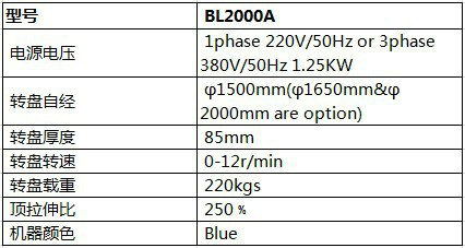 BL2000A自动薄膜缠绕机 数据.jpg