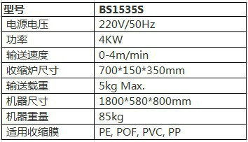 BSD1535S标签收缩包装机 数据.jpg