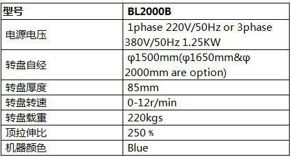 BL2000B自动薄膜缠绕机 数据.jpg
