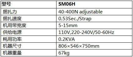 SM06H半自动捆扎机 数据.jpg
