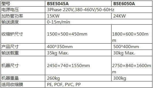 BSE5045A-PE膜热收缩包装机.jpg