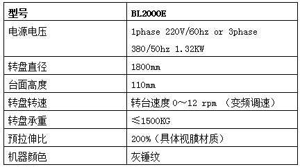 BL2000E 智能遥控型全自动薄膜缠绕机 数据.png